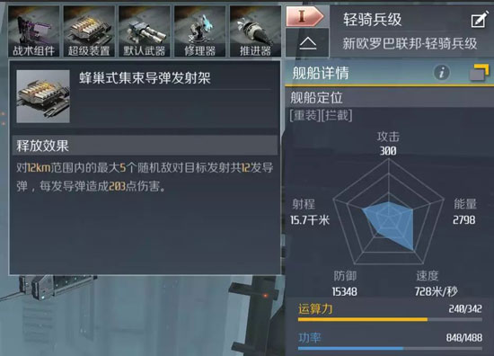 第二银河轻骑兵级舰船装配推荐