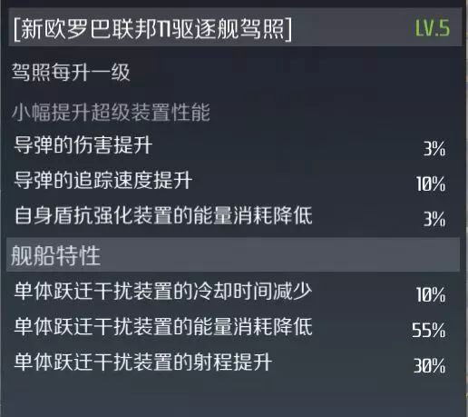 第二银河轻骑兵级舰船装配推荐