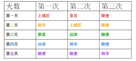 2019小花仙中秋话剧攻略完结篇14