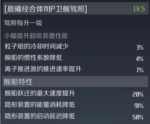 第二银河雨级战舰搭配