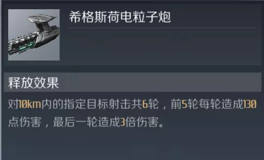 第二银河贼鸥级舰船搭配