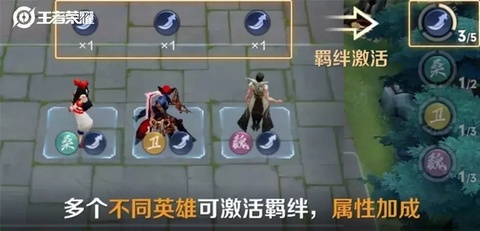王者模拟战