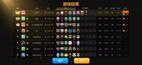 多多自走棋