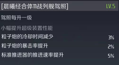 第二银河灵级舰船装配推荐