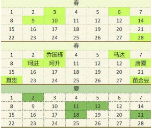 奶牛镇的小时光NPC生日