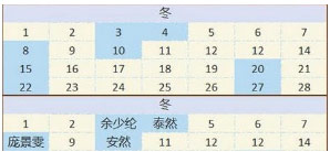 奶牛镇的小时光NPC