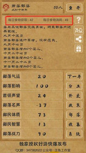 文明起源