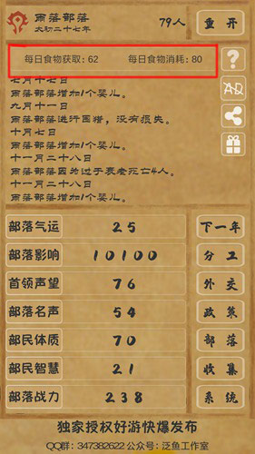 文明起源