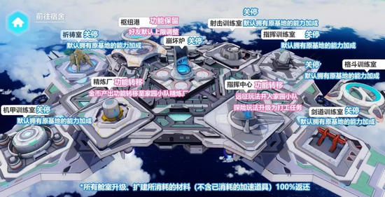 崩坏3更新前瞻