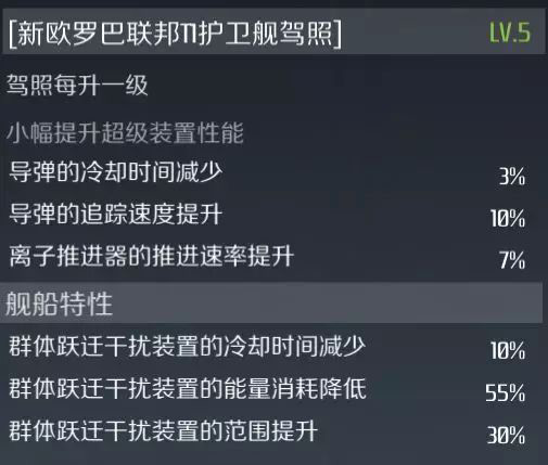 第二银河山猫级战舰搭配