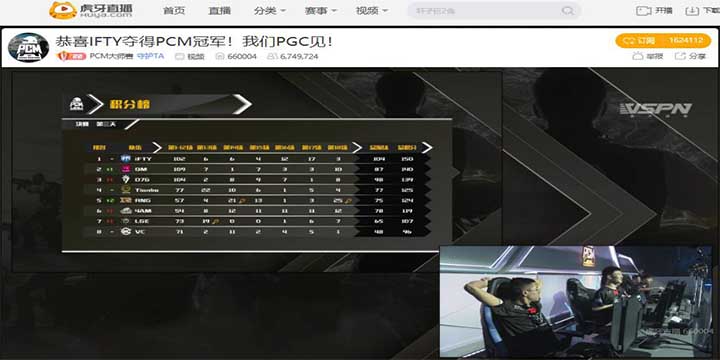PCM终局战罢虎牙成最大赢家，4AM携手iFTY晋级世界赛