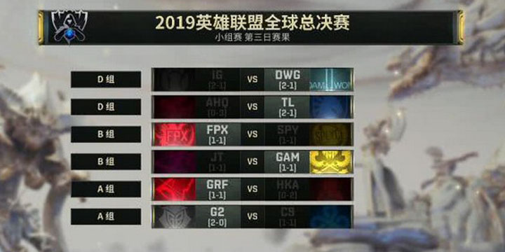 虎牙S9：绝境时刻中野逆袭 盲僧神奇抢龙助FPX拿下首胜