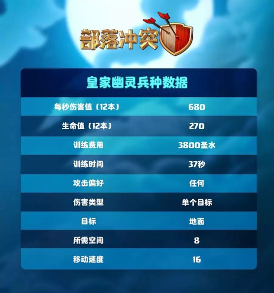 部落冲突皇家幽灵限时出没 10月更新公告
