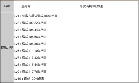 狐妖小红娘手游南国