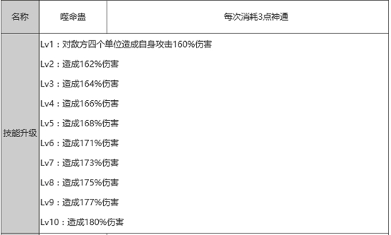 狐妖小红娘手游南国