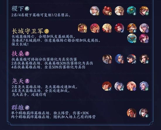 王者荣耀自走棋