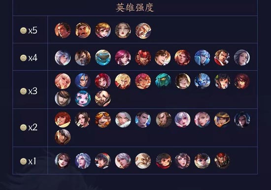 王者荣耀
