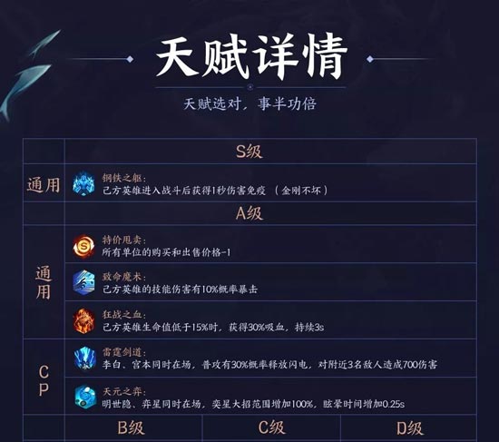 王者荣耀