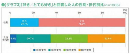 名侦探柯南