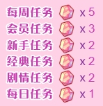 小花仙哪些任务可以永久获得衣服90