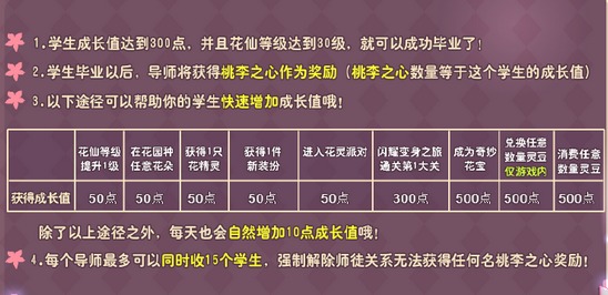 小花仙哪些任务可以永久获得衣服17
