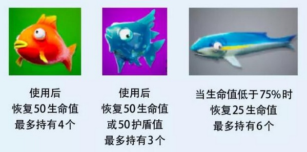堡垒之夜鱼竿在哪里 钓鱼使用方法介绍