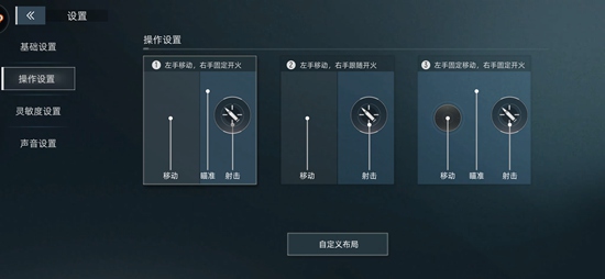 代号F2