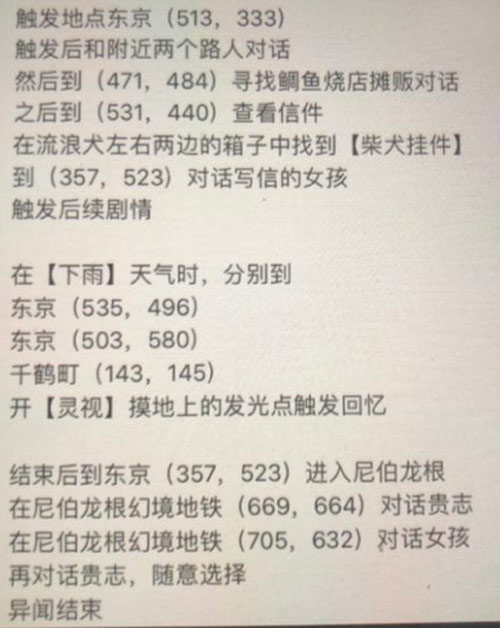 龙族幻想异闻