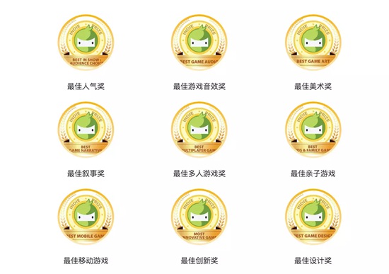 Indie Prize