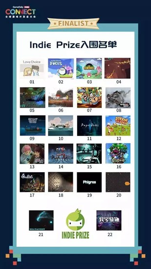 Indie Prize