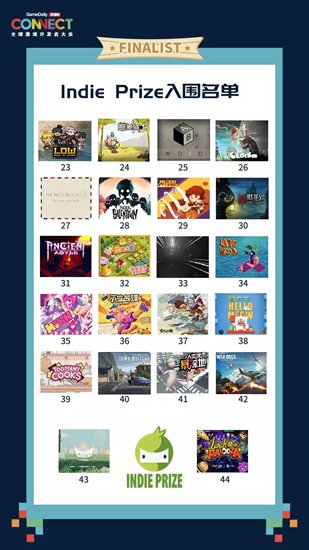 Indie Prize
