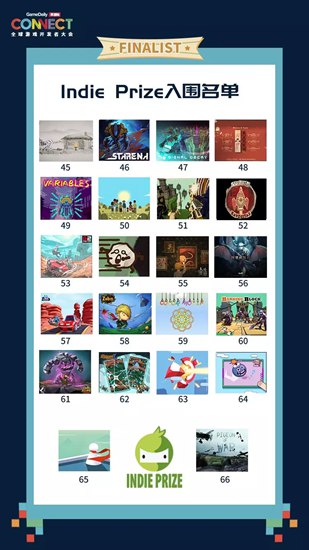 Indie Prize