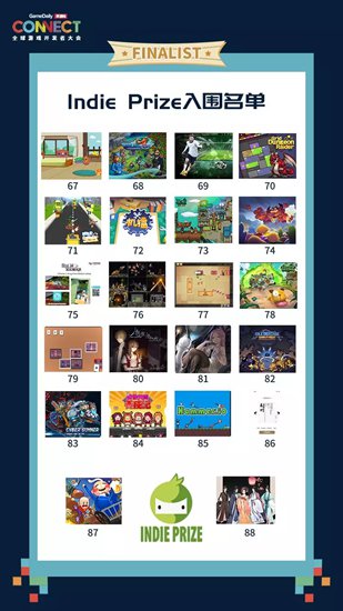 Indie Prize