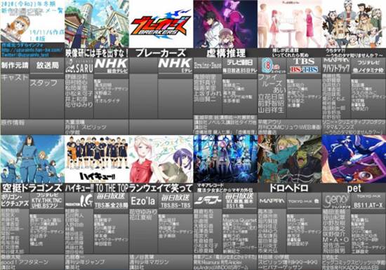 2020年1月冬季新番动画