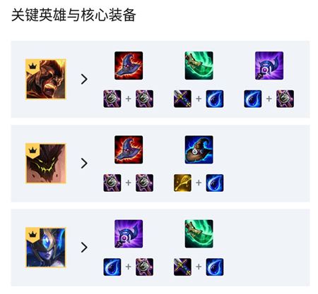 云顶之弈手游