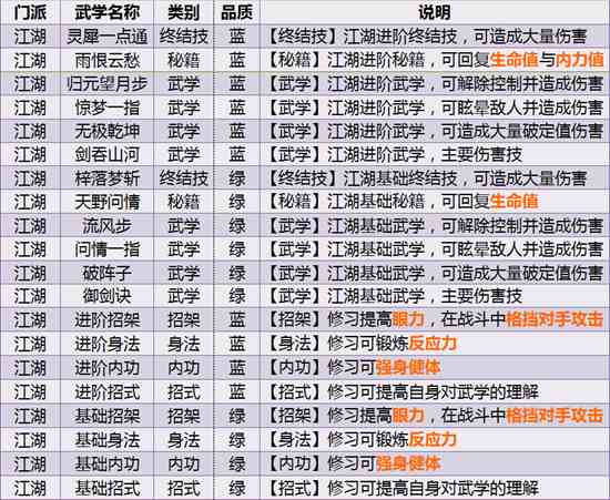 江湖悠悠