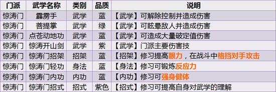 江湖悠悠