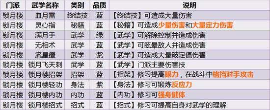 江湖悠悠