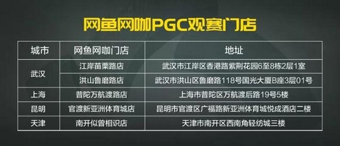 绝地求生PGC