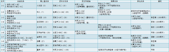江湖悠悠