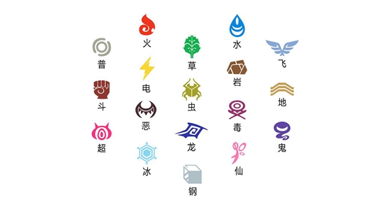 剪刀石头布系统