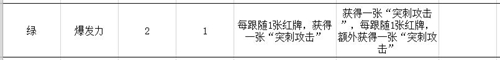 梦境彼岸