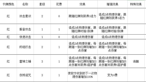 梦境彼岸