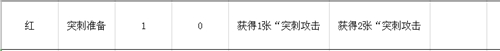 梦境彼岸