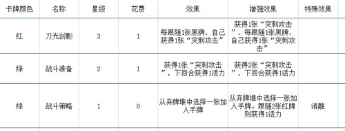 梦境彼岸