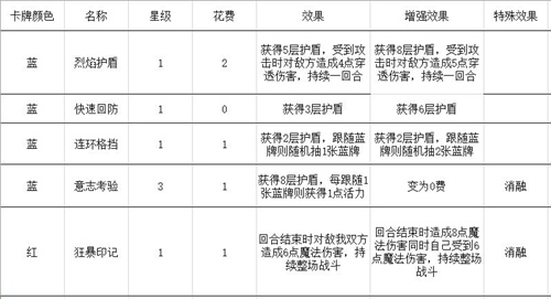 梦境彼岸