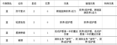 梦境彼岸