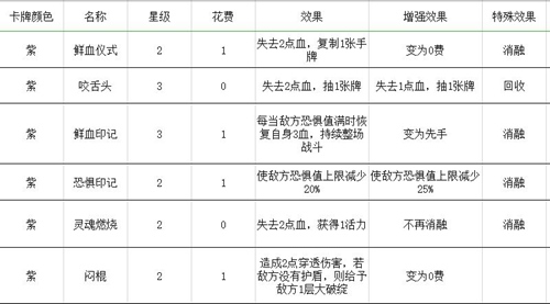 梦境彼岸