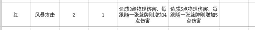 梦境彼岸