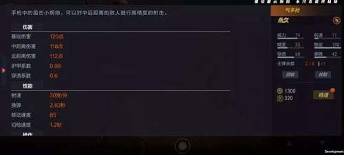 CF手游四周年版本倒计时五天 新武器资料惨遭外泄